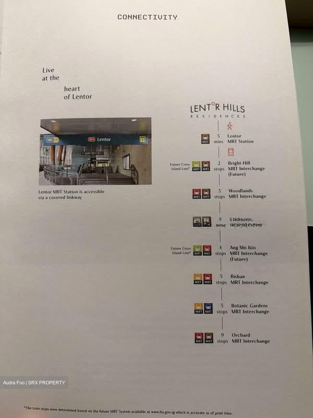 Lentor Hills Residences (D26), Apartment #582073611